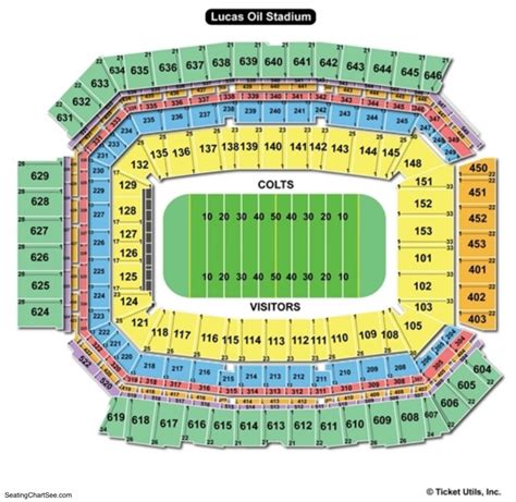 Breakdown Of The Lucas Oil Stadium Seating Chart .